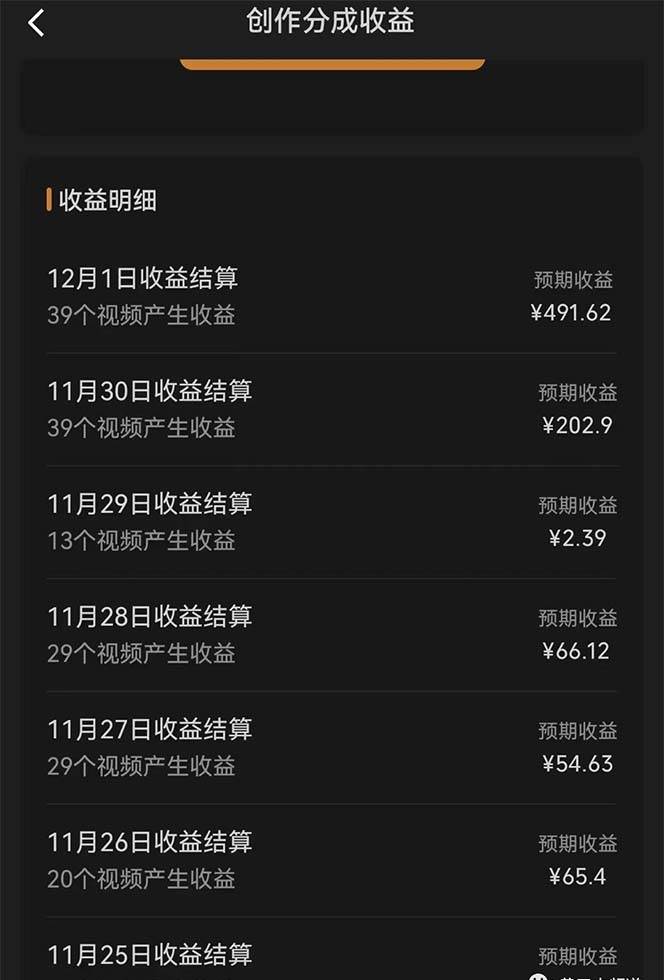 视频号分成计划小项目：几天时间就可以爆一条，两天就可以跑1000+利润时点搞钱-网创项目资源站-副业项目-创业项目-搞钱项目时点搞钱