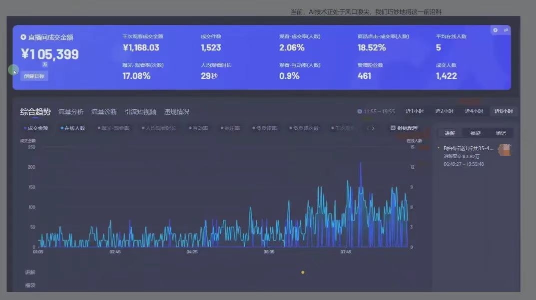 图片[1]时点搞钱-网创项目资源站-副业项目-创业项目-搞钱项目日赚6000+！普通人2025翻身必做项目，抖音Ai无人直播躺赚新风口，0门槛吃官方亿级流量时点搞钱-网创项目资源站-副业项目-创业项目-搞钱项目时点搞钱