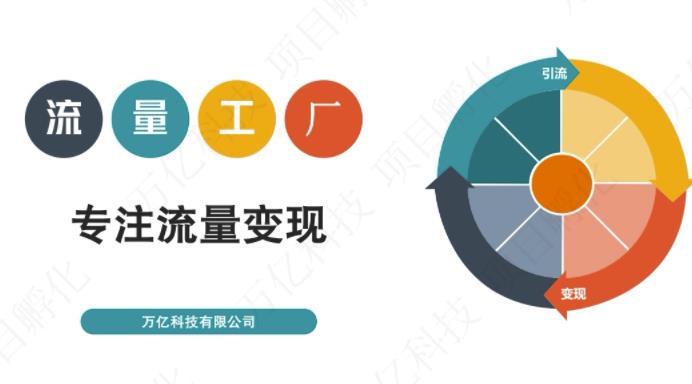 收费3980的流量工厂回粉项目，号称1个粉10元【详细玩法教程解析】时点搞钱-网创项目资源站-副业项目-创业项目-搞钱项目时点搞钱