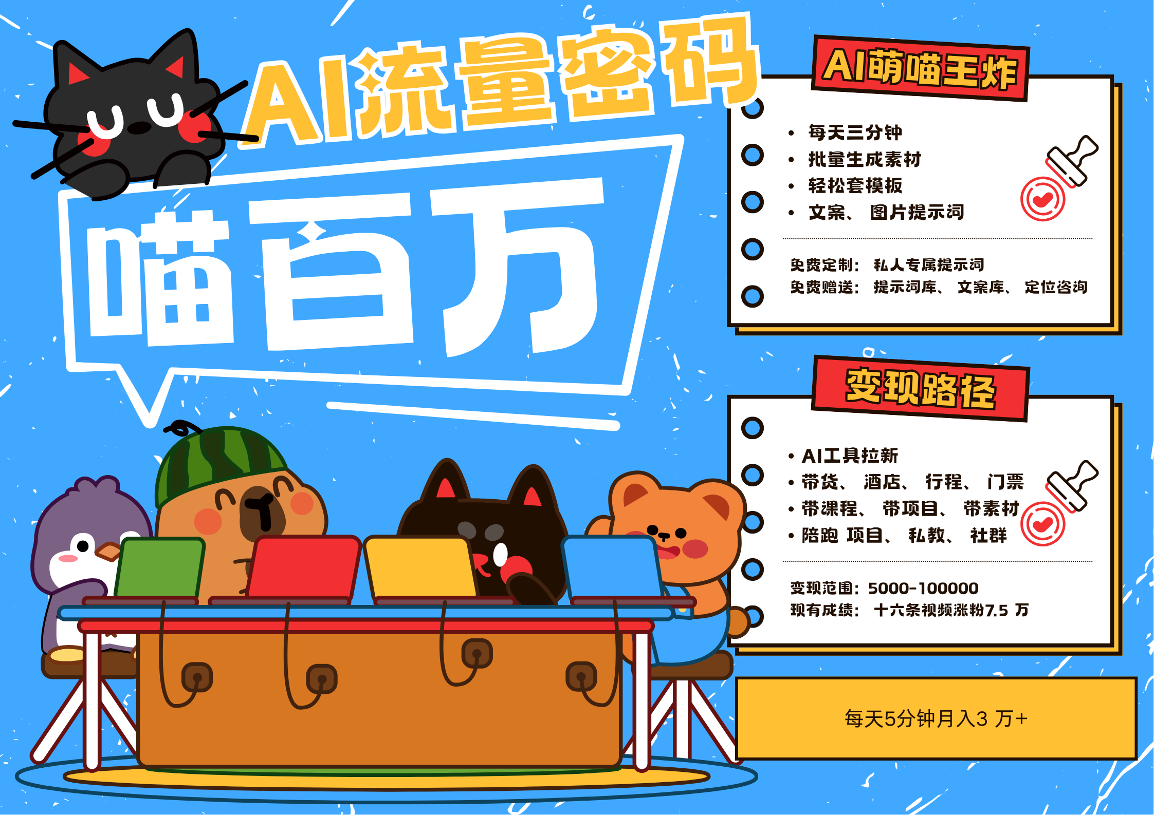 AI+宠物+旅行2025最火流量密码 轻松用AI宠物做文旅账号 可带货，带酒店，可以带行程，旅行社 小白三分钟学会 N种变现渠道 月入五位数  管道收益时点搞钱-网创项目资源站-副业项目-创业项目-搞钱项目时点搞钱