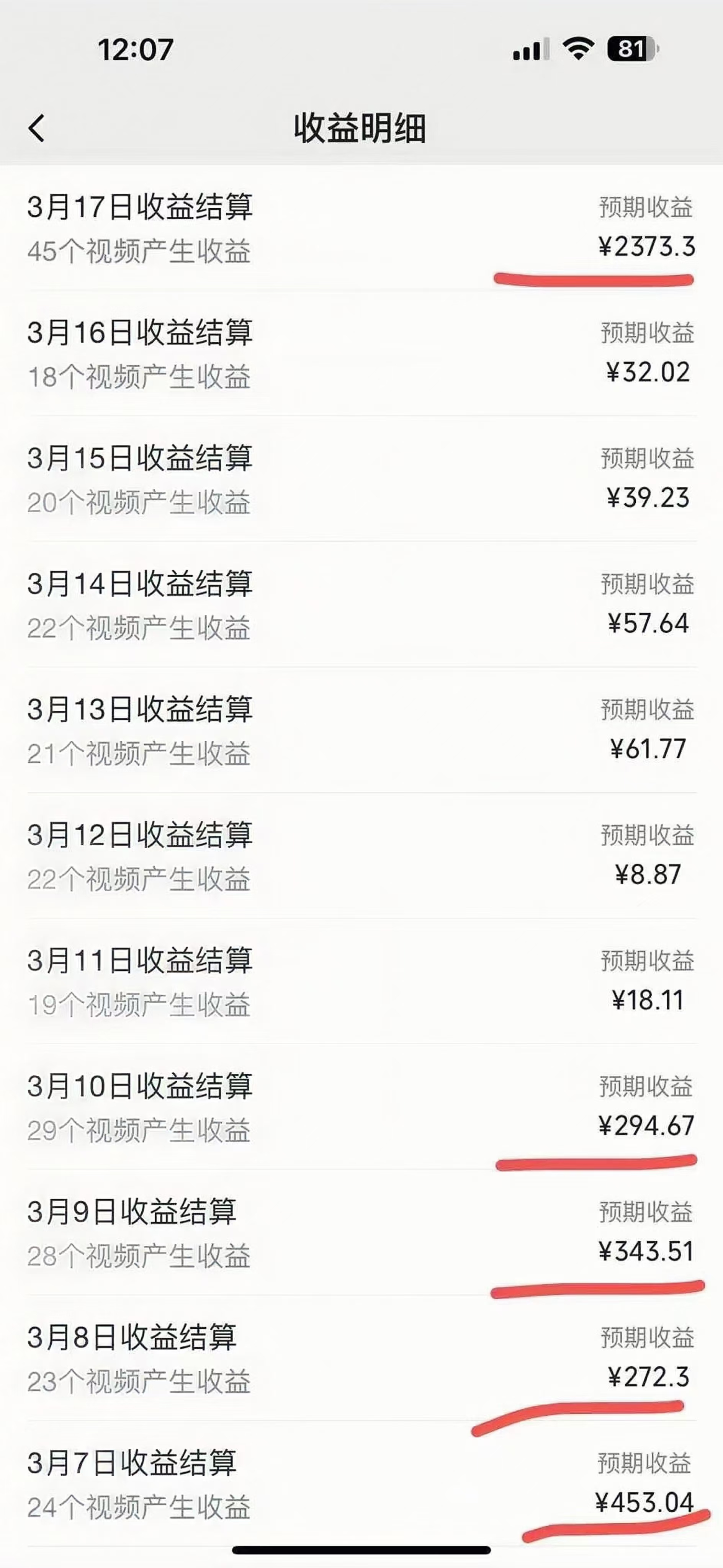 图片[1]时点搞钱-网创项目资源站-副业项目-创业项目-搞钱项目视频号风口项目，AI掘金，无脑操作，100%过原创，日入2000+，收益无上限时点搞钱-网创项目资源站-副业项目-创业项目-搞钱项目时点搞钱