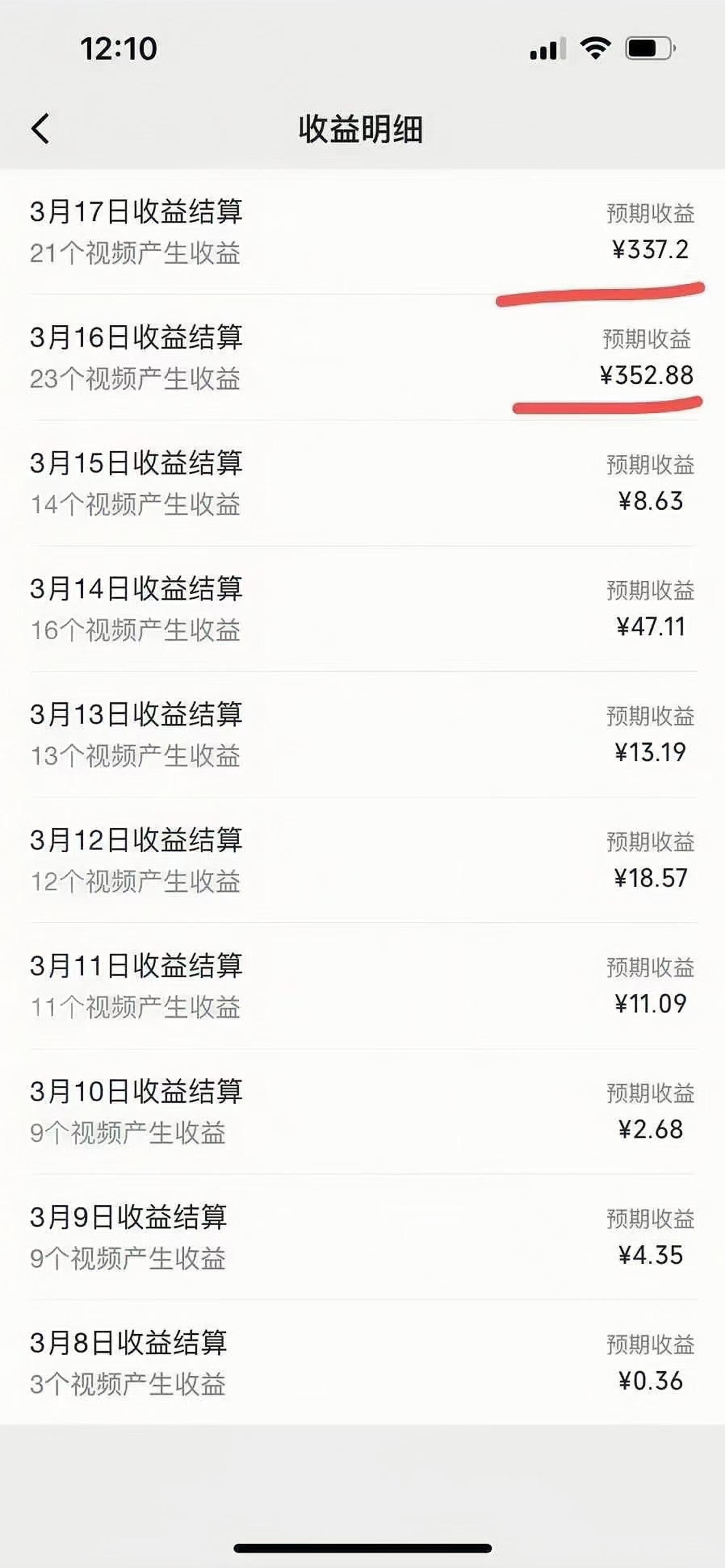 图片[1]时点搞钱-网创项目资源站-副业项目-创业项目-搞钱项目视频号风口项目，AI掘金，无脑操作，100%过原创，日入2000+，收益无上限时点搞钱-网创项目资源站-副业项目-创业项目-搞钱项目时点搞钱