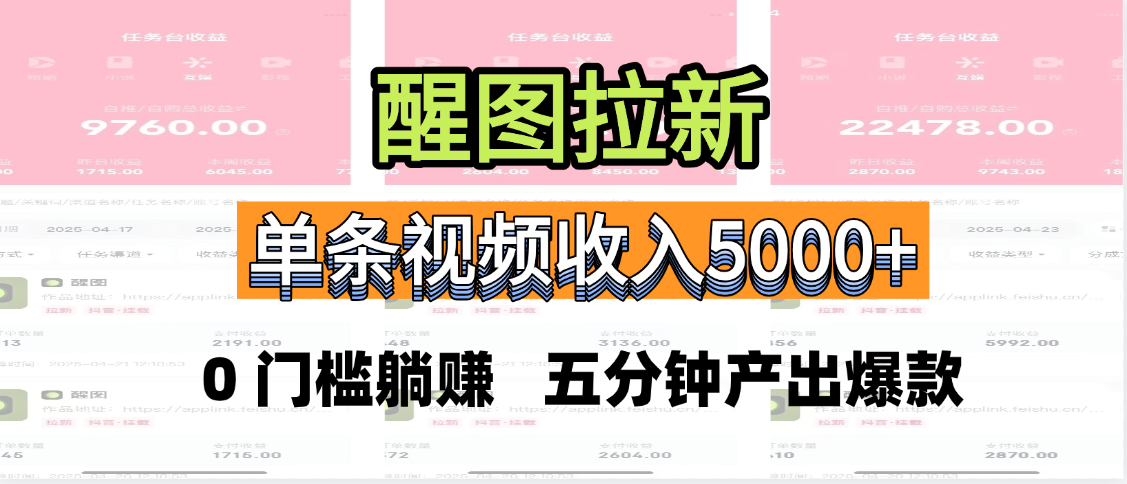 醒图拉新,0 门槛躺赚,五分钟产出爆款,单条视频收入5000+时点搞钱-网创项目资源站-副业项目-创业项目-搞钱项目时点搞钱