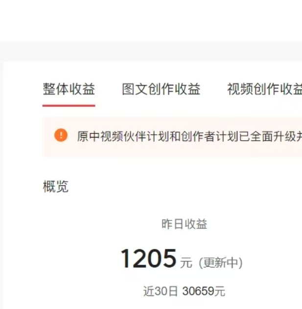 0门槛，0投入，无脑操作，利用AI智能写小说，小白轻松上手，成为小说家，每月躺赚30000+，轻松日入1000+时点搞钱-网创项目资源站-副业项目-创业项目-搞钱项目时点搞钱