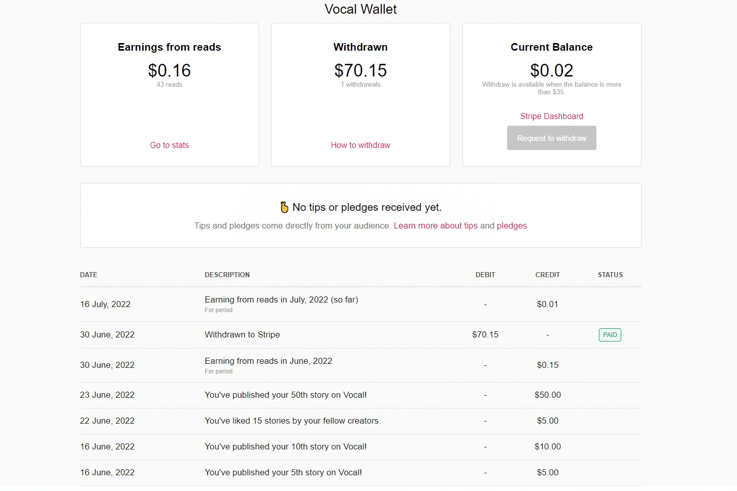 图片[1]时点搞钱-网创项目资源站-副业项目-创业项目-搞钱项目最新国外vocal发文撸美金项目，复制粘贴一篇文章一美金时点搞钱-网创项目资源站-副业项目-创业项目-搞钱项目时点搞钱