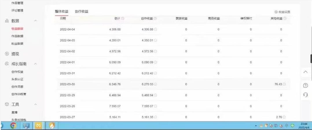 直接丢软件，不用写文案，收益4位数头条中视频的冷门领域时点搞钱-网创项目资源站-副业项目-创业项目-搞钱项目时点搞钱