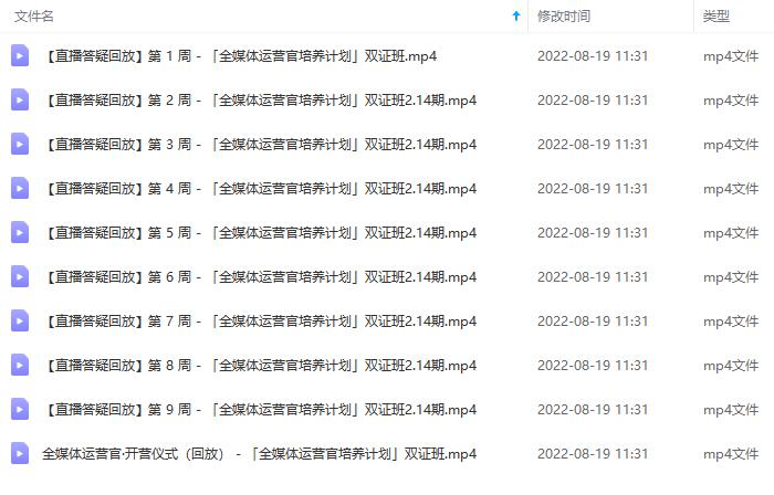 图片[5]时点搞钱-网创项目资源站-副业项目-创业项目-搞钱项目2022全媒体运营师：起薪高，待遇好，紧跟时代风口（全套视频课程+配套课件)时点搞钱-网创项目资源站-副业项目-创业项目-搞钱项目时点搞钱