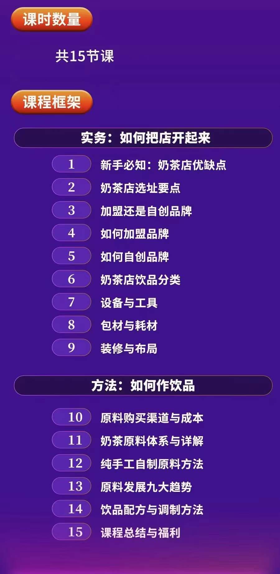 奶茶开店实务与方法：学了就能干，低成本开店（15节课）时点搞钱-网创项目资源站-副业项目-创业项目-搞钱项目时点搞钱