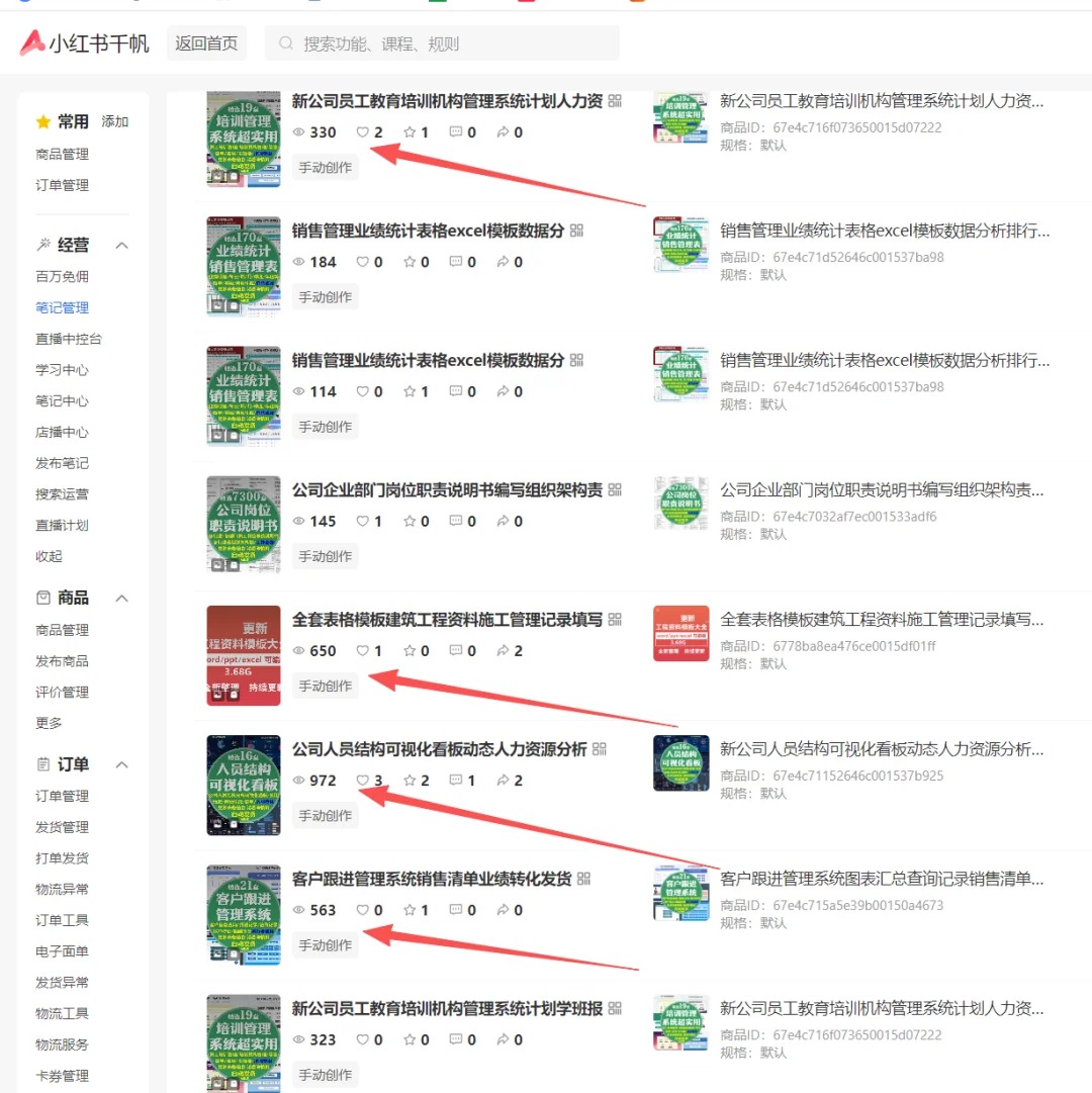 小红书虚拟店矩阵2.0,全自动化AI发笔记（共35节，照抄照做）时点搞钱-网创项目资源站-副业项目-创业项目-搞钱项目时点搞钱