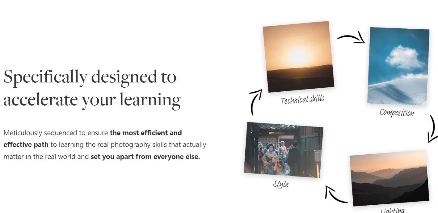 网红摄影师Pat Kay – 30天摄影基础知识加速器教程-30节课-中英字幕时点搞钱-网创项目资源站-副业项目-创业项目-搞钱项目时点搞钱