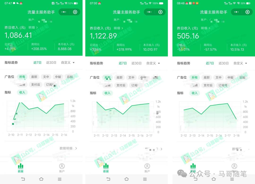 全网独家！AI掘金2.0，通过一个插件全自动输出爆文，粘贴复制矩阵操作，…时点搞钱-网创项目资源站-副业项目-创业项目-搞钱项目时点搞钱