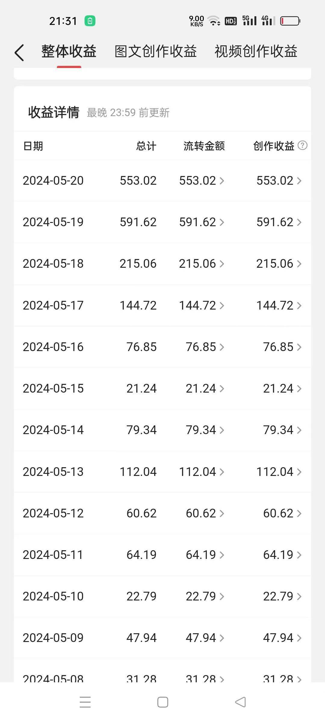 冷门赛道掘金，国外极限运动视频合集，多平台发布，小白简单操作时点搞钱-网创项目资源站-副业项目-创业项目-搞钱项目时点搞钱