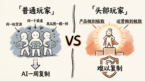 开源AI工作流：单人日更200+笔记，效率碾压同行！(附工具包)时点搞钱-网创项目资源站-副业项目-创业项目-搞钱项目时点搞钱