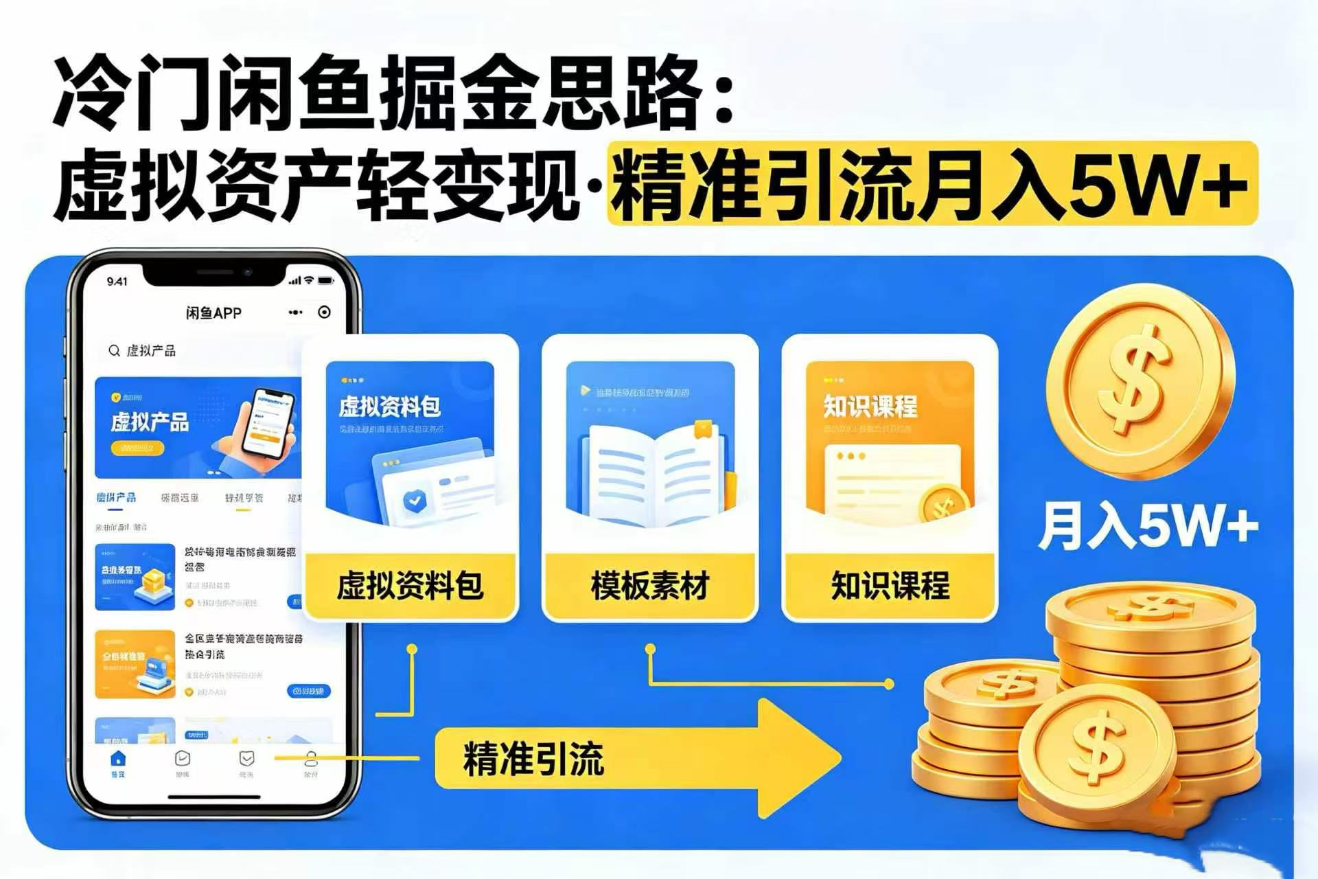 冷门闲鱼掘金思路，虚拟资产轻变现，精准引流月入 5W+时点搞钱-网创项目资源站-副业项目-创业项目-搞钱项目时点搞钱